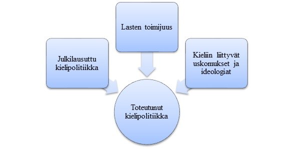Bergroth