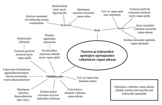 Ekstrom_Silventoinen