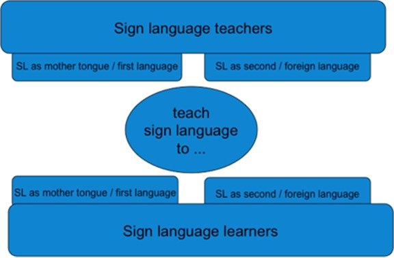 figure1