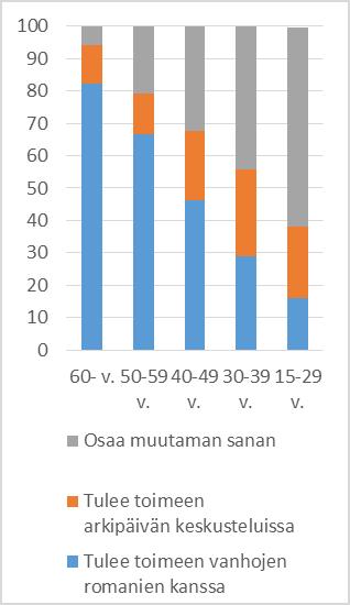 Kimmo_Granqvist_2