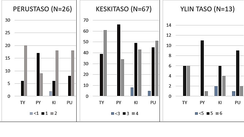 KKY_syyskuu2017_Ahola_Tossavainen