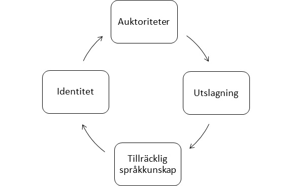 Martikainen_bild_1