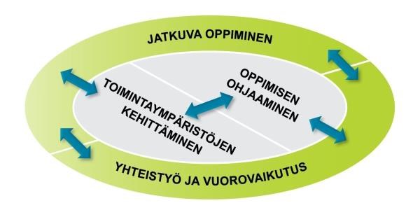 Outi_Pylkka