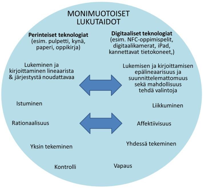 Paivi_Jokinen_3