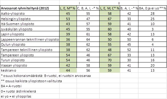 Tuohimaa_Valli_a
