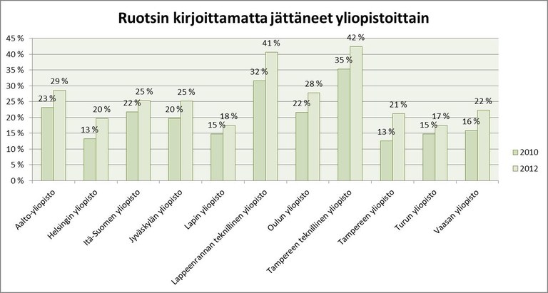 Tuohimaa_Valli_b