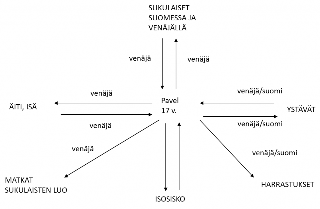 Voipio_Huovinen_1-1024x669