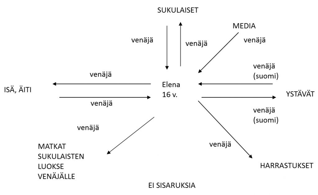 Voipio_Huovinen_2-1024x629