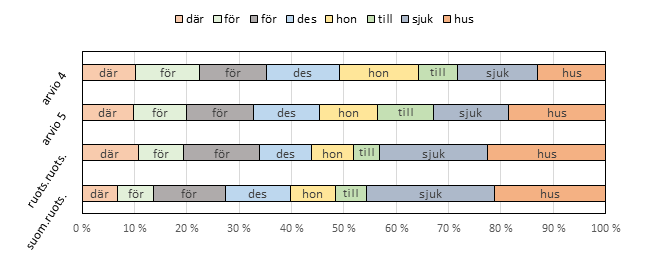 HeinonenKKYhelmikuu.PNG