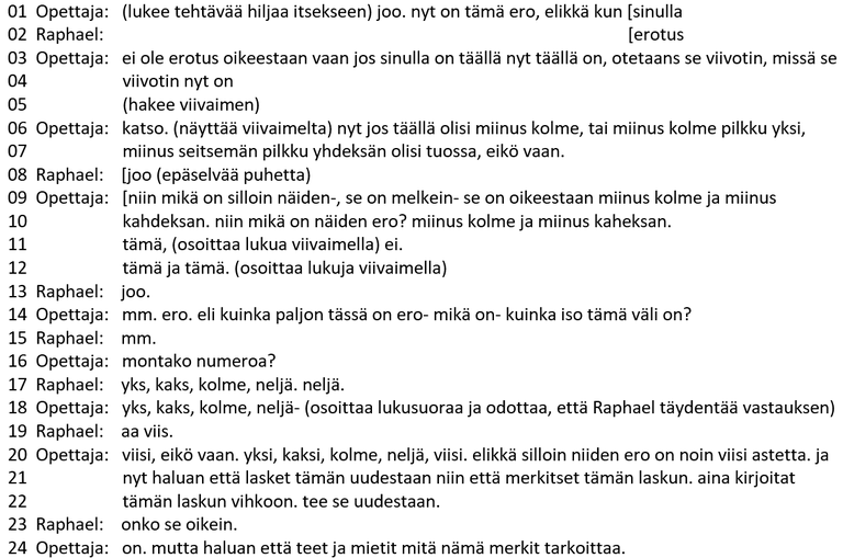 Piippo_Portaankorva-Koivisto_esimerkki1