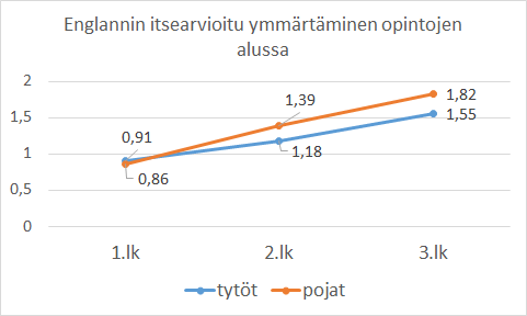 Inha_Huhta_kuva_3