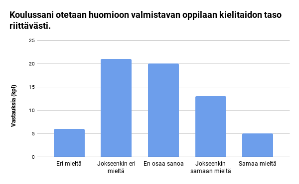 Naukkarinen_Tiermas_kuva2