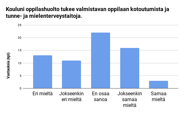 Naukkarinen_Tiermas_kuva5