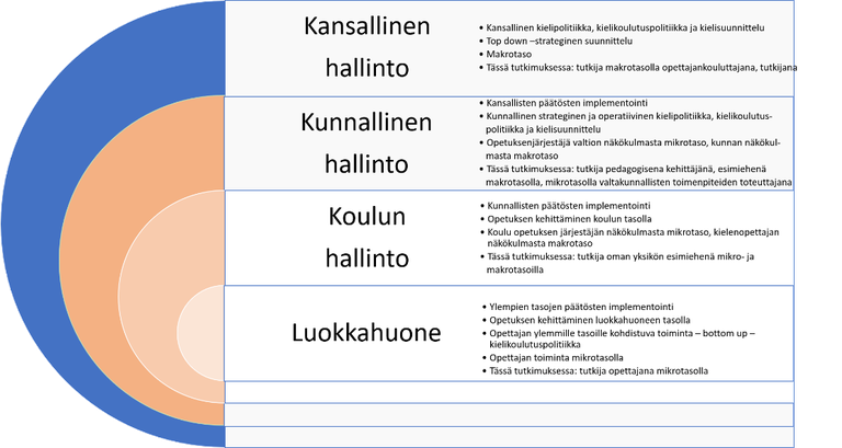 Barlund_kuvio1