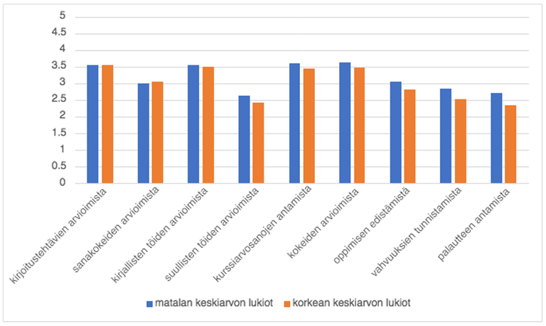 Mäkipää_Hilden_kuvio_2