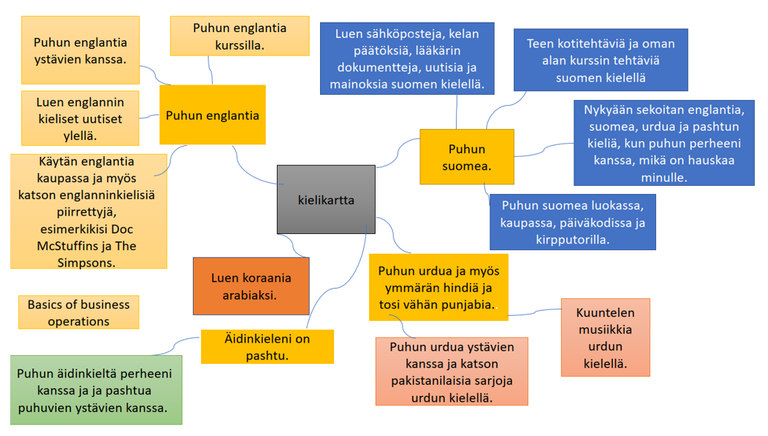 Lehtonen_Reiman_Saario_kuva_1