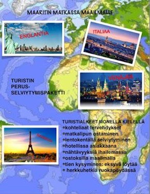 Juliste, jossa maailmankartta ja muita kuvia esim. italiasta ja venäjältä, teksteinä Turistin perusselviytymispaketti ja Turistialkeita monella kielellä