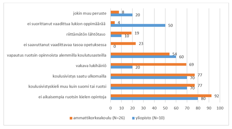 Juurakko-Paavola_Åberg_kuva_2