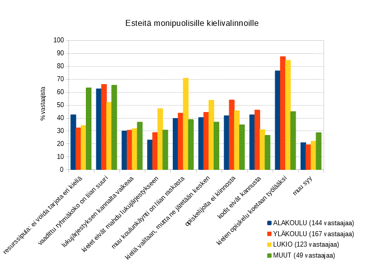 Mantyla_ym_kuvio1.png