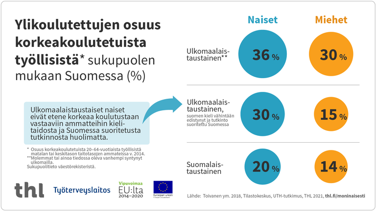 Rask_Terasaho_Nykanen_kuvio1.png