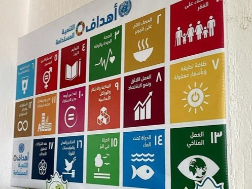 YK:n kestävän kehityksen tavoitteet julisteessa beirutilaisen koulun seinällä.